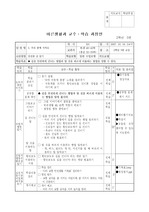 바른생활 2학년 지도안 3. 우리함께 지켜요