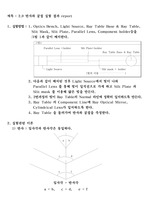 반사와 굴절 실험 결과 report