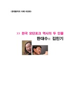 [현대음악]한국 모던포크 역사의 두 인물 한대수와 김민기