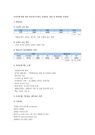 우리은행 취업 전반 자료(자기소개서, 면접정보, 연봉 및 회사정보 총정리)