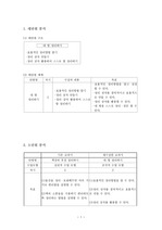 초등실과 재구성 지도안 및 자료첨부