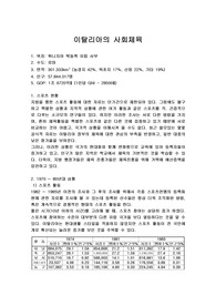 [스포츠사회학]이탈리아의 사회체육.