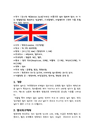 [체육사]영국의 축구역사.