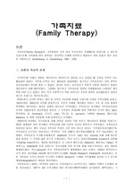 가족치료 - 가족상담 사례 분석