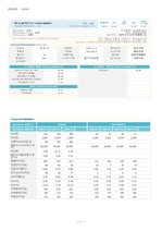 [KOSPI] 영보화학 기업분석자료  [2008/02/11작성]