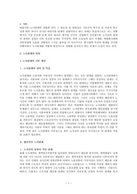 바람직한노사관계론