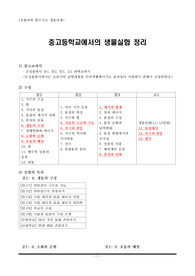 서울대학교 공통과학 탐구지도 생물과제 - 중고등학교에서의 생물실험 정리