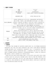 [서울대학교 생활지도의 이론과 실제] 상담 사례 보고서