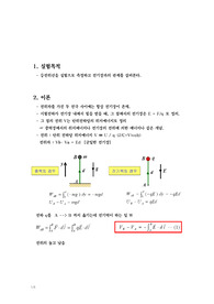 등전위선(예비)