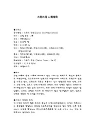 [스포츠사회학]스위스의 사회체육