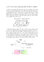 p-n다이오드의 band diagram을 통한 태양전지의 작동원리