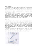 운동할 때 신체기관의 작용변화