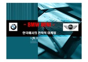 BMW MINI의 한국 시장 진출 마케팅 전략