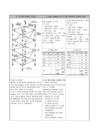 시스템 동바리(System Support) 레포트 시스템 동바리(System Support) 레포트