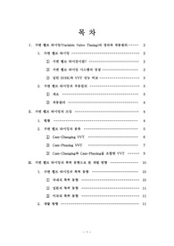 가변벨프타이밍에 대한 보고서