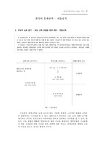 한국어통사규칙 - 이동규칙