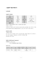 모성간호학 [Preterm labor] 조기분만 간호진단