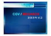 CGV vs 메가박스