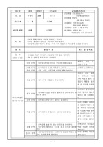 [유아교육]산책 일일교육계획안