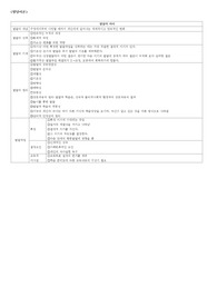 유아발달이론