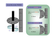 스크류마이크로미터(screw micrometer) 사용법