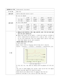 혈압측정