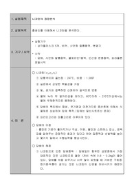 [화학실험] 니코틴 정량분석(예비)