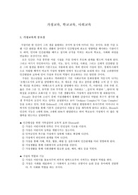 가정, 학교, 사회 교육