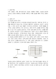 [A+평가자료] 랩뷰프로그램을 이용한 예제와 결과