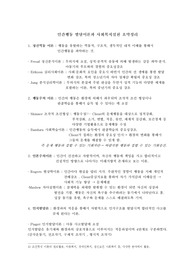 인간행동이론요약