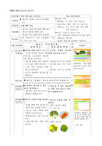 재배와 생활기술-실과수업지도안