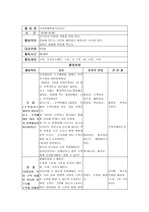 만2세 올데이 수업(실습)