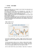 세계경제(서브프라임사태)와 한국경제(최신자료)