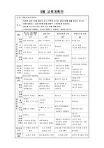 5세(만3세) 9월 교육 계획안