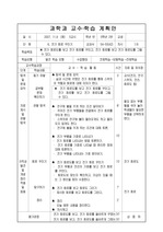 초등5학년 수업지도안 모음2