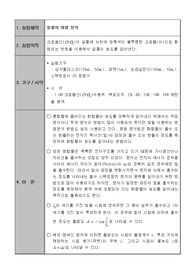 알콜의 정량분석(예비,결과)