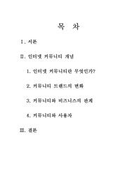 [인터넷] 인터넷 커뮤니티