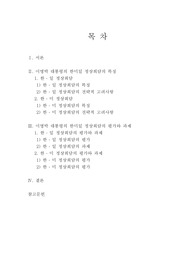   [국제정치] 이명박 대통령의 한미일 정상회담  평가와 과제