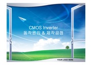 CMOS Inverter 동작원리 & 제작공정(Twin-well)