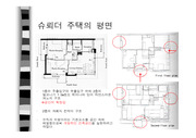 슈뢰더 하우스 정면 입면도