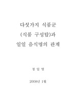 다섯가지 식품군과 일일 음식명의 관계