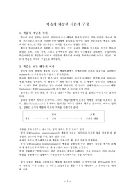 학습의 다양한 이론과 구성