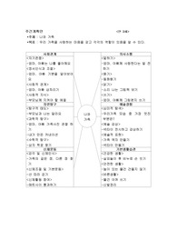 주간계획안