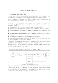 학교의 의사소통과정과 구조