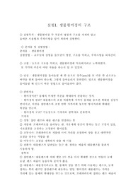 생물 포트폴리오