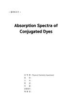 Absorption Spectra of Conjugated Dyes