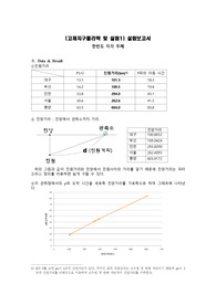 [지구과학][고체지구물리학]한반도 지각 두께