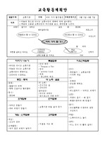 유치원 교통기관 주제 주간교육계획안입니다.