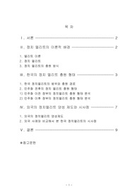   엘리트 이론과 우리나라의 엘리트 정치인력 충원 형태 분석