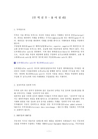 무역실무 용어정리